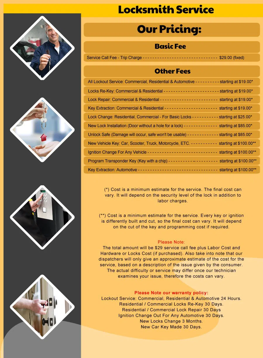 Sumner WA Locksmith Store Sumner, WA 360-536-4983